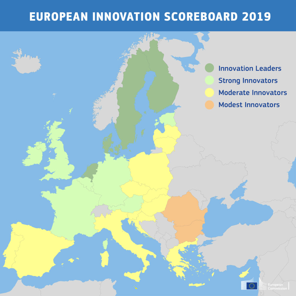 European innovation scoreboard European innovation scoreboard