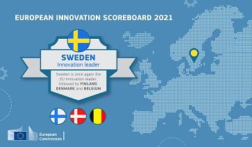 European innovation scoreboard. European Comission